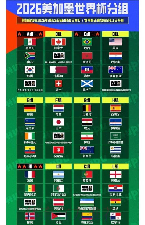 2026世界杯预测安全最新网址