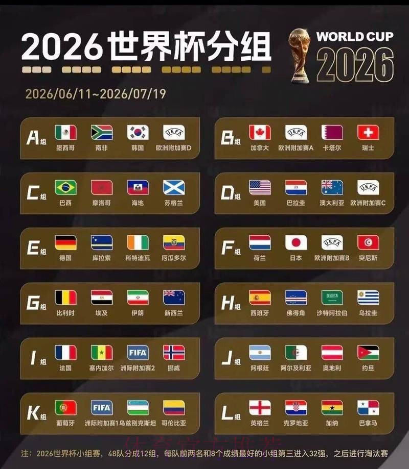 2026世界杯盘口安全最佳 2026世界杯盘口安全最佳