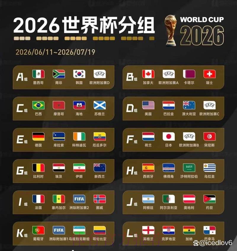 2026世界杯直播教程最佳 2026世界杯直播教程最佳