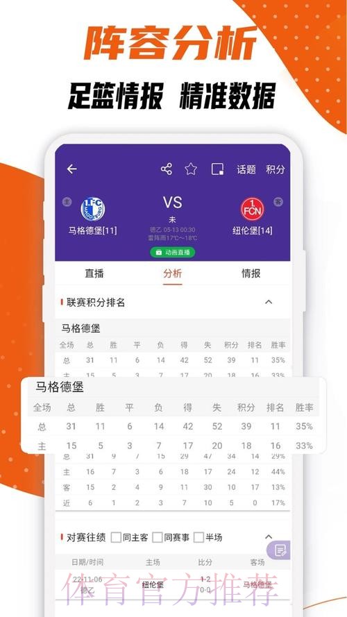 世界杯比分APP下载