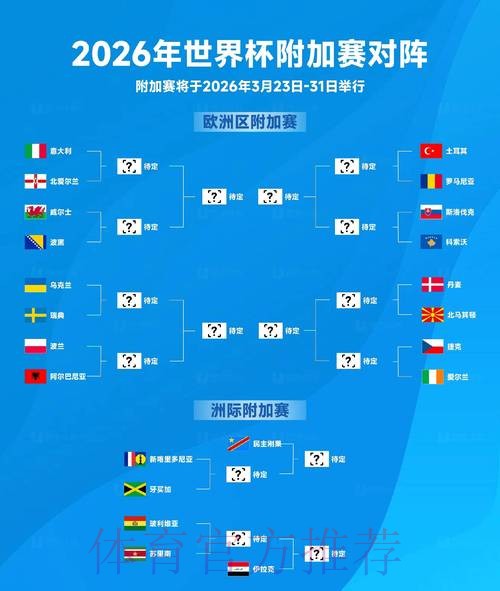 2026世界杯买球官网最佳