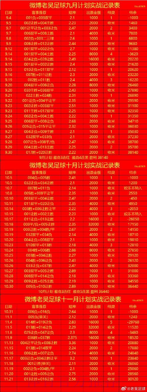 世界杯滚球正规全站