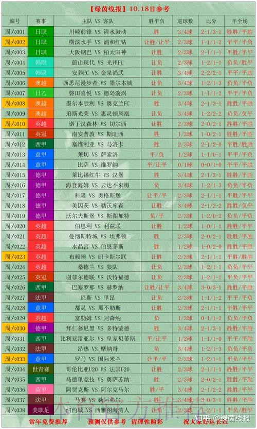 世界杯买球实时全站