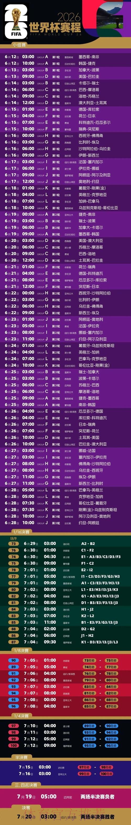 2026世界杯盘口实时