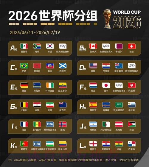 2026世界杯滚球排行最新网址