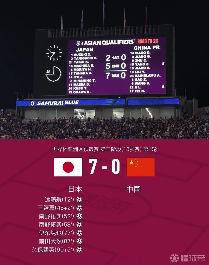 世界杯比分下载入口地址