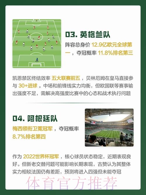 2026世界杯预测免费官方